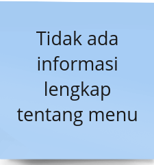 Contoh problem yang dimiliki pengguna. Sumber: miro.com